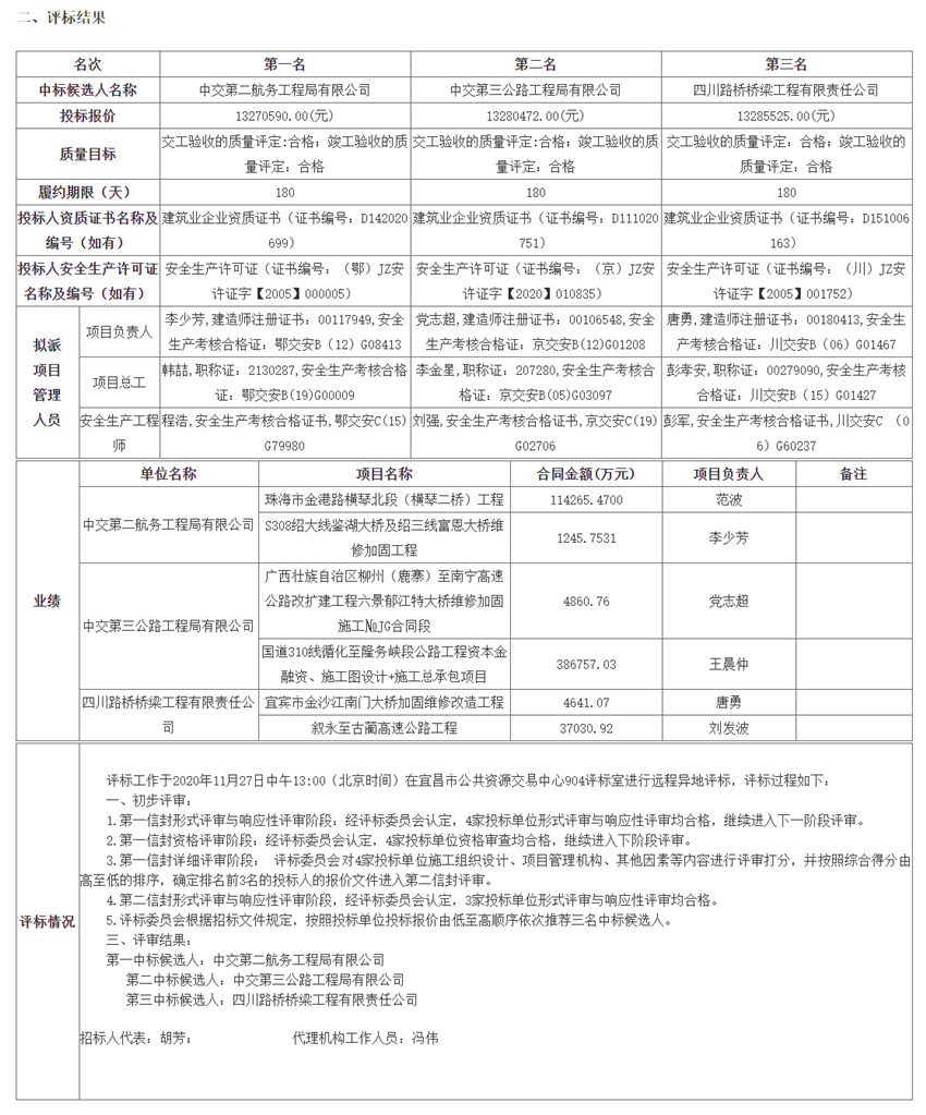 WM��Ѷ����